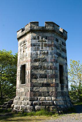 Templer Persönlichkeiten: